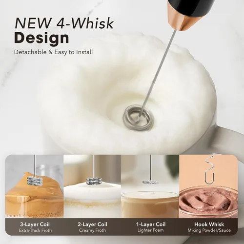 Vista 239 de Zulay Milk Boss Espumador de leche potente manual, hace espuma para latte, batidor para mezclar bebidas, café, miniespumador para capuchino, frappé