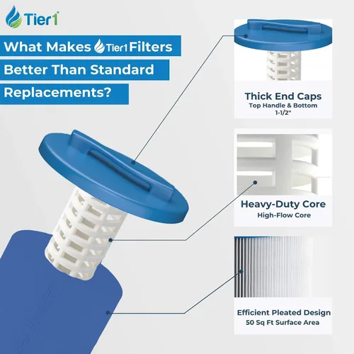 Vista 8 de Tier1 Cartucho de filtro de spa de repuesto para Waterway Teleweir 50 – Paquete de 2 Compatible con PWW50L-M, 817-4050, Unicel 4CH-949 13-1/16