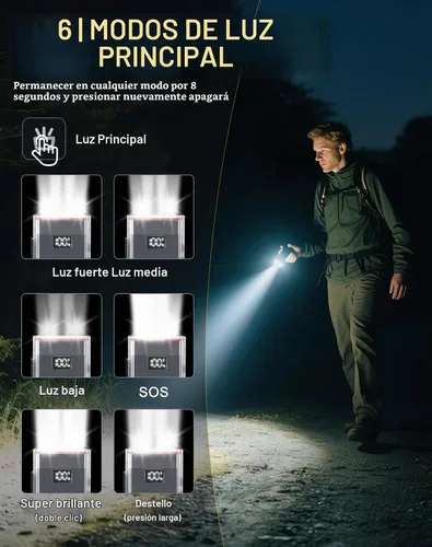 Vista 3 de Linterna EDC recargable, linterna de bolsillo de 3300 lúmenes