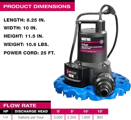 Vista 3 de WAYNE WAPC250 bomba automática de 1/4 HP de encendido/apagado para quitar el agua de la alberca