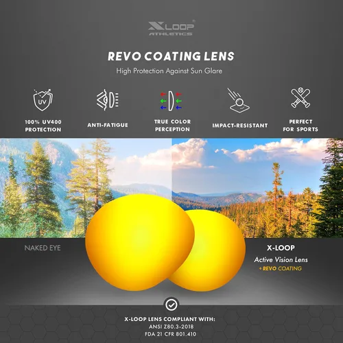 Vista 5 de Lentes de sol deportivas para niños y niñas de 3 a 10 años de edad, para béisbol, ciclismo, softbol, lentes UV400