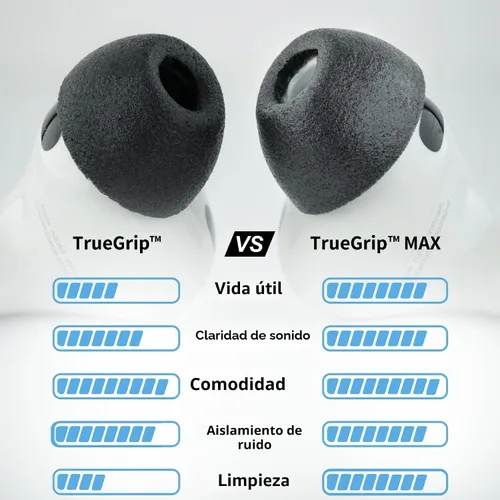 Vista 2 de Comply TrueGrip Almohadillas de repuesto premium de espuma viscoelástica para auriculares Apple AirPods Pro Gen 3 Comodidad duradera, ajuste