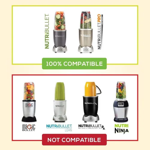 Vista 6 de Blender - Tapa abatible para llevar, compatible con Nutribullet 600 W y 900 W, accesorios y piezas de repuesto (paquete de 2, gris)