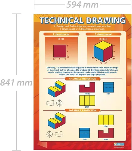 Vista 2 de Daydream Education Póster de tecnología de diseño de dibujo técnico - Laminado - FORMATO GRANDE 33" x 23.5" - Diseño y Tecnología Decoración de aula