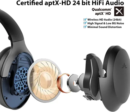 Vista 2 de Avantree Aria Pro aptX-HD Bluetooth 5.0 - Auriculares con cancelación activa de ruido con micrófono para música y llamadas, opción de SSD