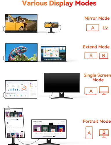 Vista 7 de HotYeah Monitor portátil, 15.6 pulgadas 1080P FHD monitor para laptop USB-C HDMI pantalla externa de computadora HDR FreeSync IPS con soporte