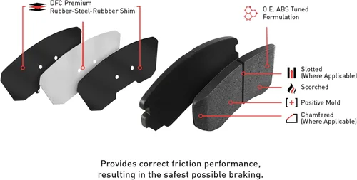 Vista 5 de Dynamic Friction Company Frenos traseros y rotores Hardware incluido Kit de pastillas de freno y rotores avanzados trasero 5000 Compatible