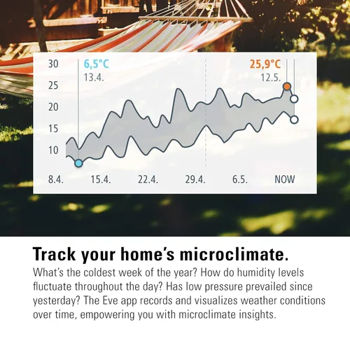Vista 4 de Eve Weather - Apple HomeKit Hogar Inteligente, Estación Meteorológica Conectada para Exteriores para Seguimiento de Temperatura, Humedad y Presión