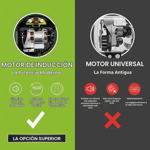 Vista 3 de Compresor de aire de taller de 20 galones, 150 PSI máx, compresor vertical sin aceite para garaje y hogar, con un motor sin escobillas de larga