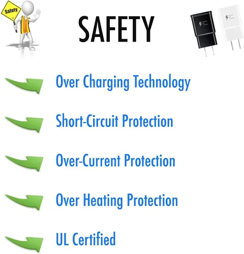 Vista 3 de [Adaptador de pared de carga rápida para Samsung Galaxy S9 / S8 / S6 / S7 - Note 10/9 / 8 Edge/Plus/Active % 75 cargador más rápido