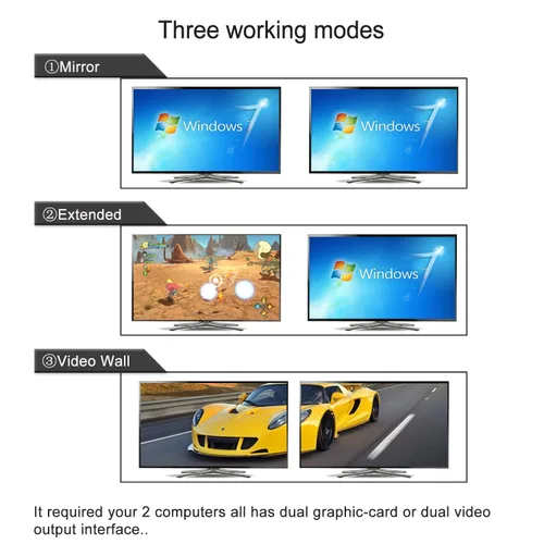 Vista 3 de Conmutador KVM de 2 puertos USB 3.0 de doble monitor Displayport 1.4 8K@30Hz 4K@144Hz, puerto de visualización Conmutador KVM 2 monitores con audio
