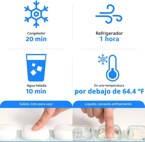Vista 4 de BLUEFEEL Anillo de hielo enfriador de cuello Tubo de enfriamiento portátil con bolsa de hielo de gel Aire acondicionado personal para alivio