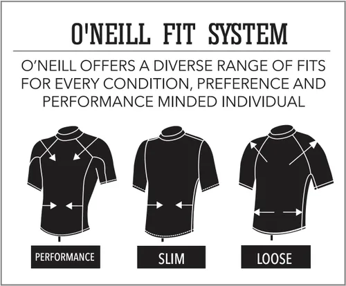 Vista 6 de O'Neill Wetsuits Rashguard de manga corta Basic Skins para mujer