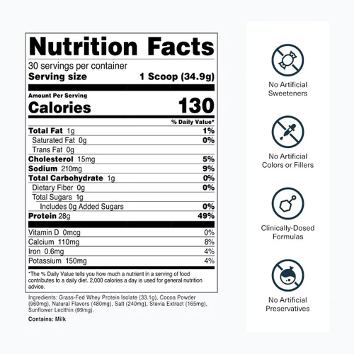 Vista 8 de Transparent Labs Aislado de proteína de suero alimentado con hierba, chocolate con leche, creatina HMB, sin sabor - 30 porciones