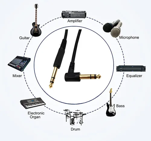 Vista 4 de Cable de instrumento de guitarra de 1/4 de pulgada, ángulo de 90 grados, conector TRS macho a 1/4 de pulgada, cable de audio TRS macho para guitarra