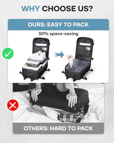 Vista 3 de BOXSAM Mochila de viaje al vacío con bomba para mujer, artículos personales, mochilas de transporte, a10-, Estándar, Viajes