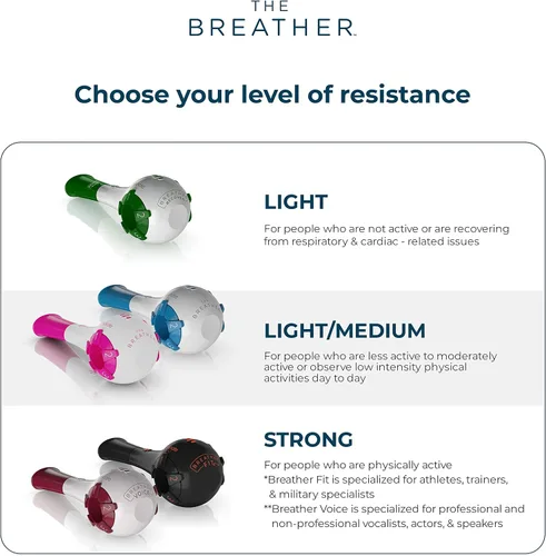 Vista 4 de THE BREATHER │ Entrenador de ejercicios de respiración natural para terapia respiratoria sin medicamentos │ Respira más fácilmente con pulmones más