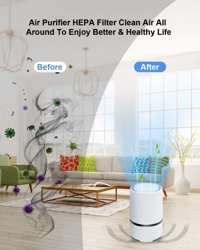 Vista 3 de MELEDEN Purificador de aire para el hogar con filtros HEPA verdaderos, purificadores de aire portátiles de bajo ruido con luz nocturna, limpiador
