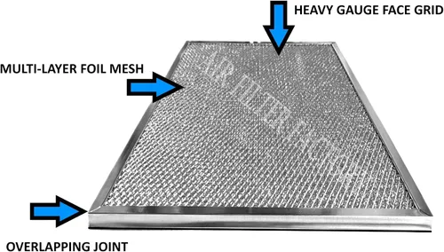 Vista 3 de Air Filter Factory Filtro de aluminio de repuesto para Honeywell 203369, F50F1057, F50E1349, F50E1331, F50E1067, F50A1116, F50F1040 fabricados
