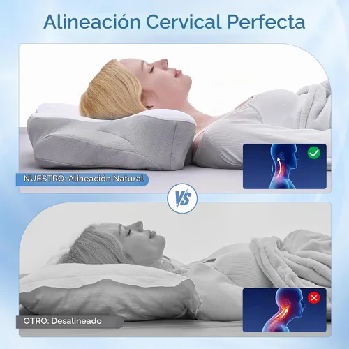 Vista 4 de BDEUS Almohada cervical cervical para dormir, almohada ergonómica de espuma viscoelástica con nodos de masaje para aliviar el dolor de cuello Blanco