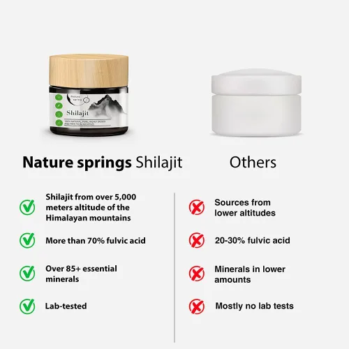Vista 7 de Resina Mumijo Shilajit en vidrio Premium +2 meses Ácido húmico y oligoelementos Apoya el sistema inmunológico y la energía
