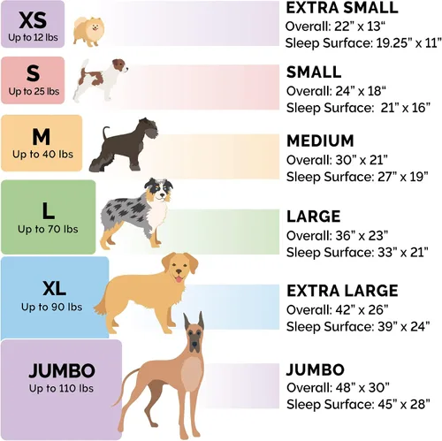 Vista 6 de Furhaven Cama para Perros para Perros Medianos/Pequeños y Gatos de Interior, 100% Lavable, Dimensionada para Adaptarse a Jaulas - Almohadilla