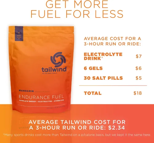 Vista 6 de Complejo de nutrición y resistencia de Tailwind, Tailwind Nutrition, Mandarina, 1, 1