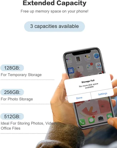 Vista 6 de Memoria USB Qainerly de 512 GB para teléfono, todos los modelos, almacenamiento de transferencia de diseño 4 en 1, iPad/PC/Android