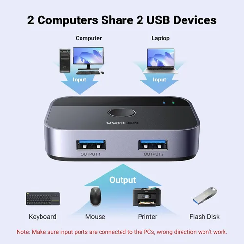Vista 2 de UGREEN Interruptor USB 3.0 2 en 2 salidas, conmutador USB 2 computadoras para compartir teclado y mouse impresora escáner cámara web, divisor