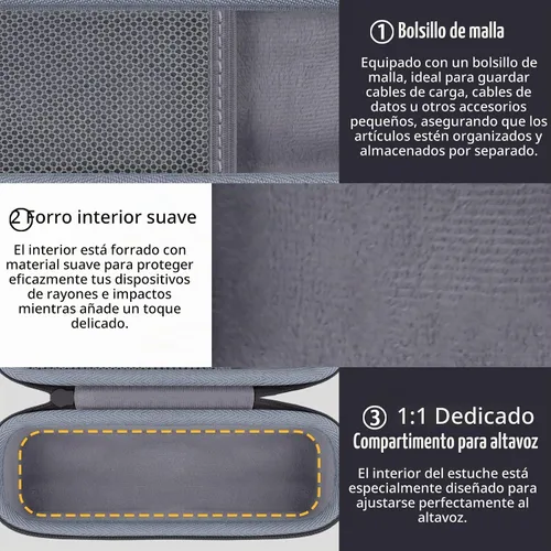 Vista 4 de co2CREA Anker SoundCore A3102 AK-A3102011 bocina portátil Bluetooth para exteriores con bolsa de transporte resistente Negro Estuche negro