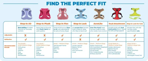 Vista 8 de Best Pet Supplies - Arnés para todo clima de malla y felpa, reflectante y antitirones, para perros/gatos pequeños/medianos, cierre de gancho y felpa