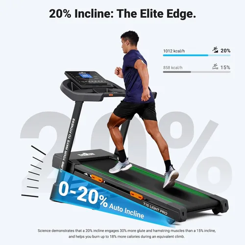Vista 13 de THERUN Cinta de correr con inclinación automática al 20%, motor de 12 MPH y 3.5 HP, cinturón de correr grande de 55 x 20 pulgadas con consola