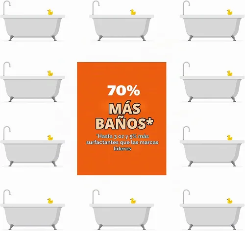Vista 6 de Wahl USA - Champú repelente de pulgas y garrapatas para perros, romero