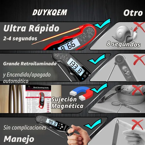 Vista 6 de Termómetro digital para carne de lectura instantánea (paquete de 2) termómetro impermeable para cocina, cocina, alimentos, con luz de fondo