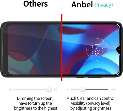 Vista 6 de Moonshield MOOISVS - Protector de pantalla de privacidad para Motorola Moto G Pure, película de vidrio templado Ultra HD, dureza 9H, compatible