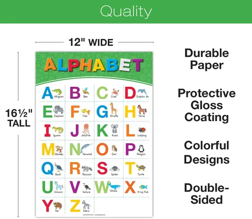 Vista 3 de 20 Carteles Educativos Grandes para Niños Pequeños (16.5x12 pulgadas Doble Cara Inglés/Español) Alfabeto Colores Letras Números Formas Meses Días