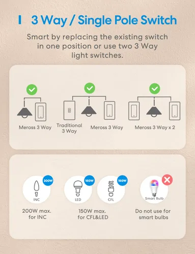 Vista 3 de meross Paquete de 4 interruptores inteligentes de 3 vías, interruptor de luz inteligente compatible con Apple HomeKit, Siri, Alexa, Google Assistant