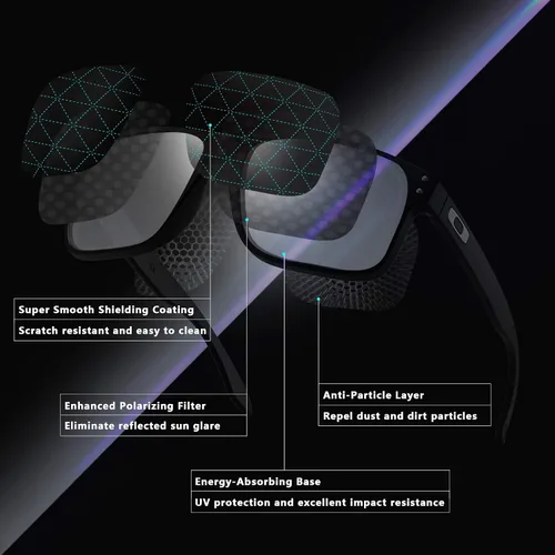 Vista 5 de Lentes de repuesto no polarizados Midnight Indigo para Oakley OO9290