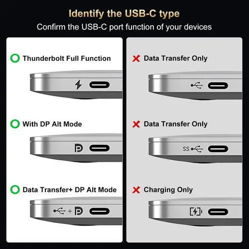 Vista 7 de Paloxy Cable USB C a DisplayPort 1.4 (8K @60hz 4K @240hz 2K @360Hz), cable tipo C a DisplayPort 1.4, para Thunderbolt 3/4/5, MacBook Pro/Air, iPhone