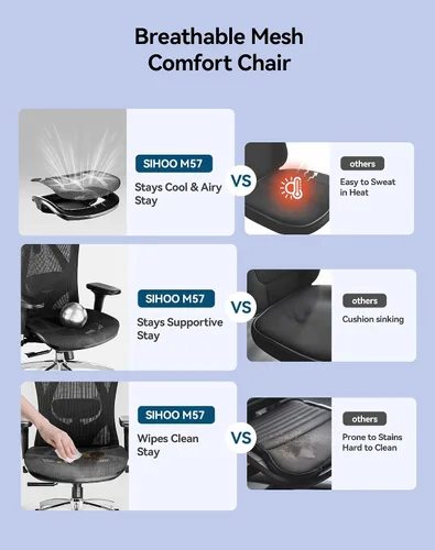 Vista 9 de SIHOO Silla de oficina ergonómica M57, silla de escritorio con respaldo