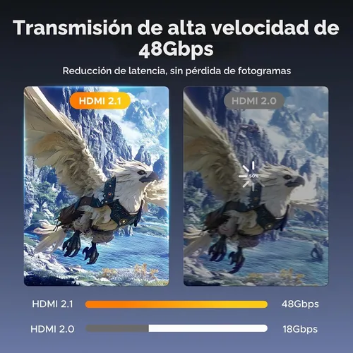Vista 4 de UGREEN Paquete de 2 acopladores HDMI, 8K @60Hz 4K a 240Hz HDMI 2.1 hembra a
