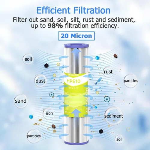 Vista 2 de Cartucho de filtro de agua de 20 micrones para toda la casa, filtros de sedimentos plisados para agua de pozo, reemplazo universal para cualquier