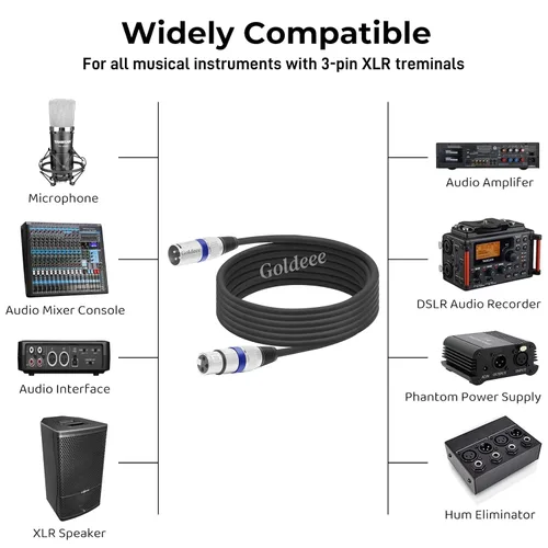 Vista 5 de Goldeee Paquete de 3 cables de micrófono XLR de 10 pies, XLR equilibrados de 3 pines macho a hembra para micrófonos, mezcladores de audio, sistemas
