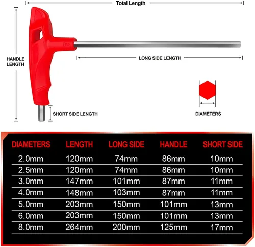 Vista 4 de WISEUP Juego de llaves allen con mango en T de 2.5mm métrico, juego de llaves hexagonales CR-V de servicio pesado con brazo largo