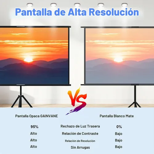 Vista 3 de Soporte de trípode de pantalla de proyector de 60 pulgadas, pantalla de proyección con respaldo negro, soporte de trípode 16:9 HD premium sin