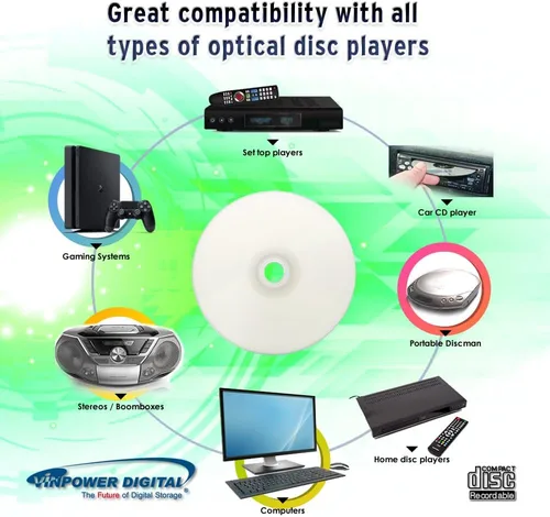 Vista 6 de Vinpower Blue AZO CD-R 700MB 52X - CD imprimibles por inyección de tinta blanca, paquete de 100