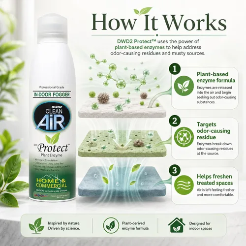 Vista 2 de DWD2 Protect™ Home & Commercial Tratamiento de Moho a Base de Plantas Eliminador de Olores de Moho con Nebulizador - Solución ecológica para un
