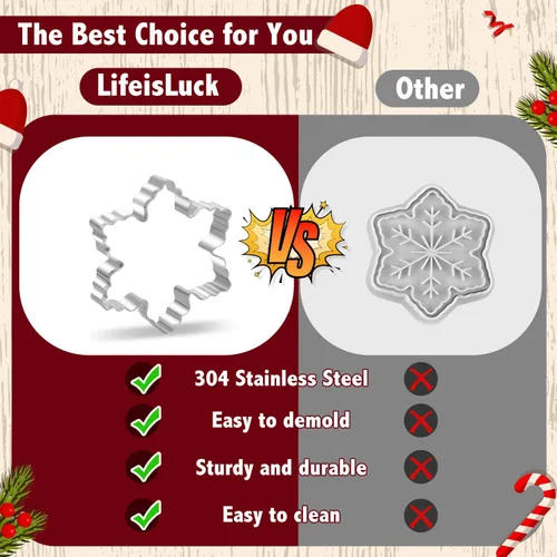 Vista 6 de Cortadores de Galletas de Navidad, Juego de 11 Piezas de Cortadores de Galletas con Formas de Acero Inoxidable, Moldes para Galletas con Copo de 11