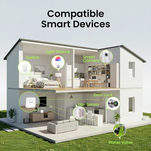 Vista 5 de GHome G2 Smart WiFi Gateway, Hub WiFi para Cerraduras Inteligentes, Control Remoto, Gateway G2 para Aplicación de Cerradura TT/DD, WiFi 2.4Ghz