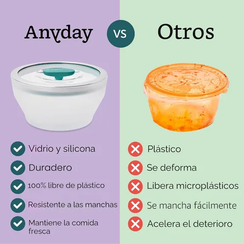 Vista 3 de Anyday Juego de 8 Piezas de Utensilios de Cocina para Microondas y Almacenamiento de Alimentos de Vidrio con Tapas de Vidrio Recipientes Sin